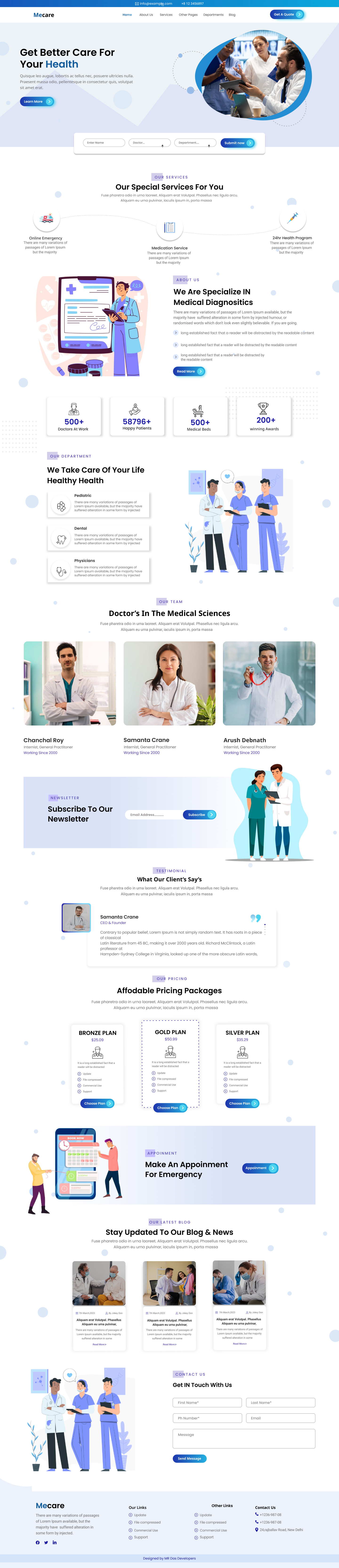 Mecare Healthcare System Case Study